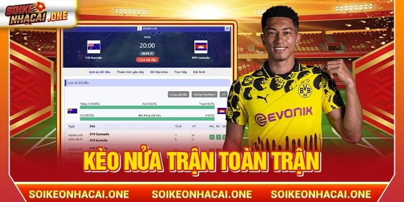 Kèo Nửa Trận Toàn Trận Là Gì? 4+ Kỹ Thuật Đầu Tư Bất Bại Kèo Nửa Trận Toàn Trận Là Gì? 4+ Kỹ Thuật Đầu Tư Bất Bại